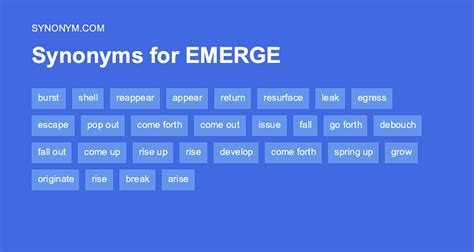 emerged synonym|EMERGED Synonyms: 26 Similar Words